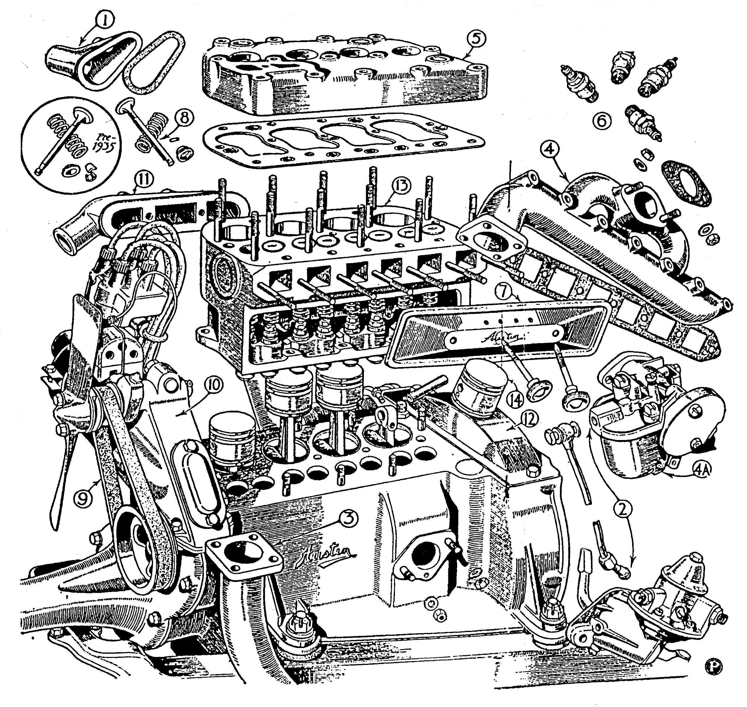 DISMANTLING THE A7 ENGINE